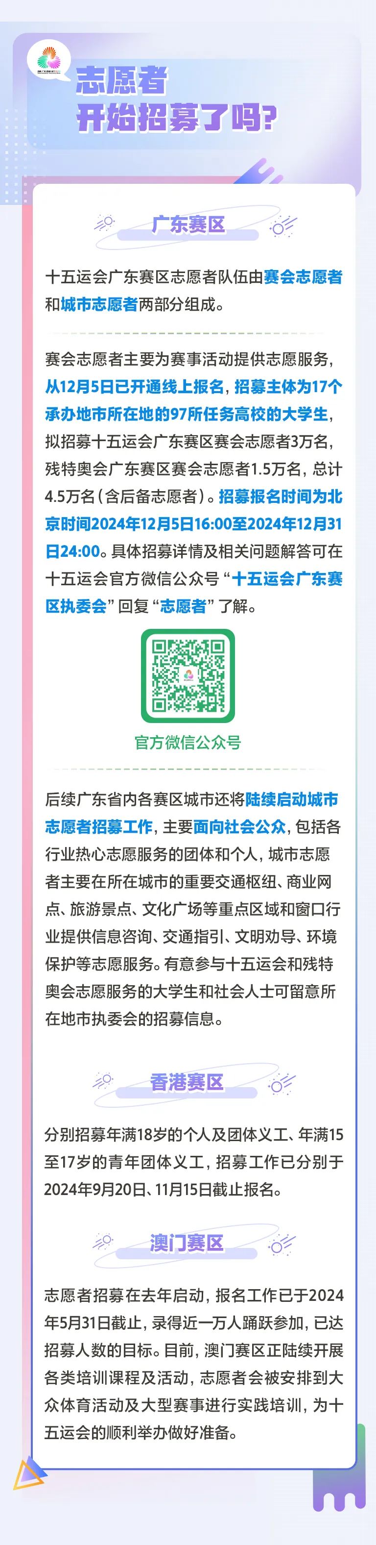 关于十五运，一图说清楚！
