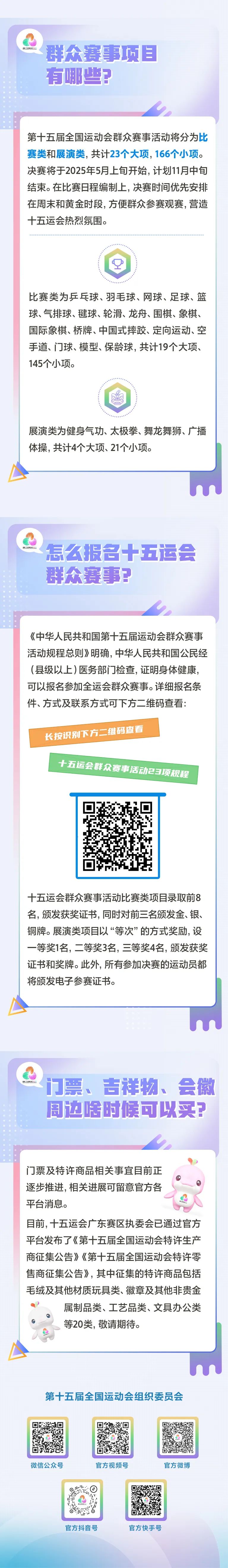 关于十五运，一图说清楚！