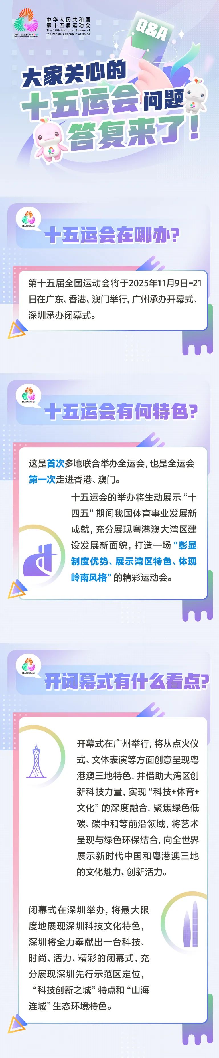 关于十五运，一图说清楚！