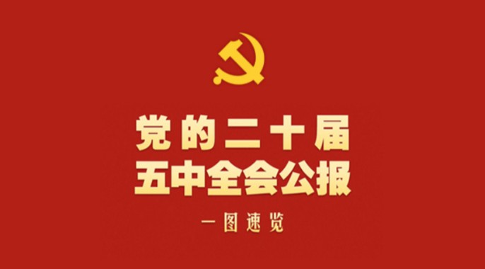 党的二十届五中全会公报一图速览