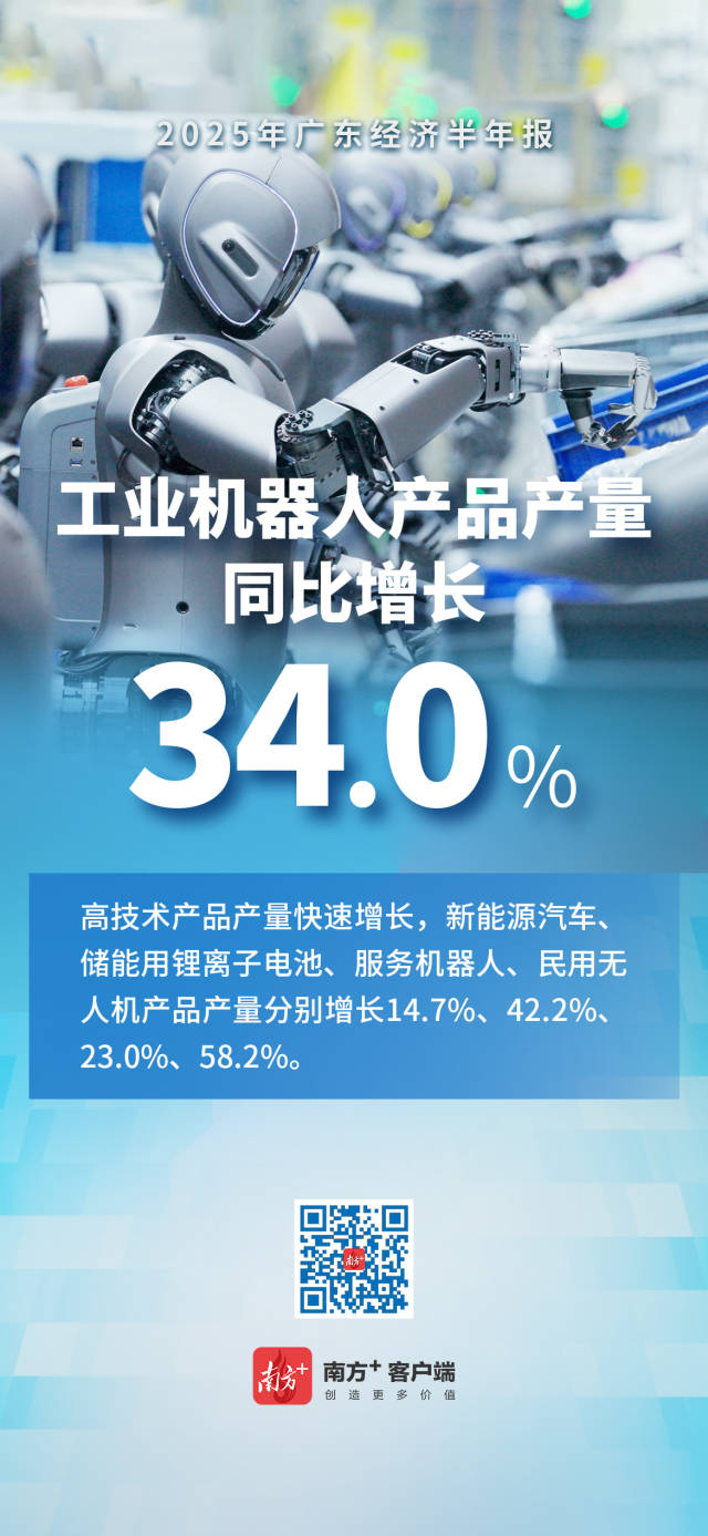 2025广东经济半年报出炉！一组海报带你速览