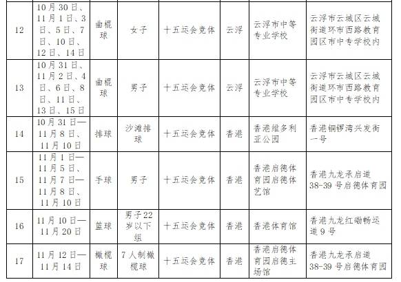 十五运会官方票务平台上线，8月28日起首批比赛门票开售