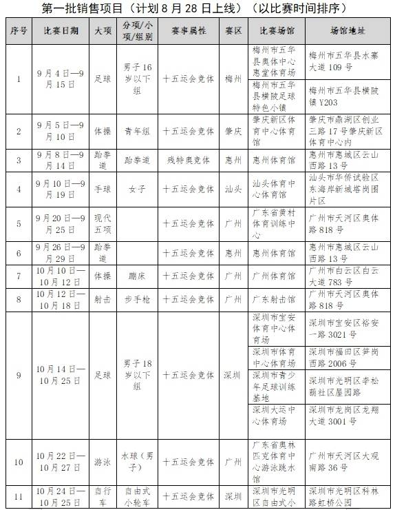 十五运会官方票务平台上线，8月28日起首批比赛门票开售