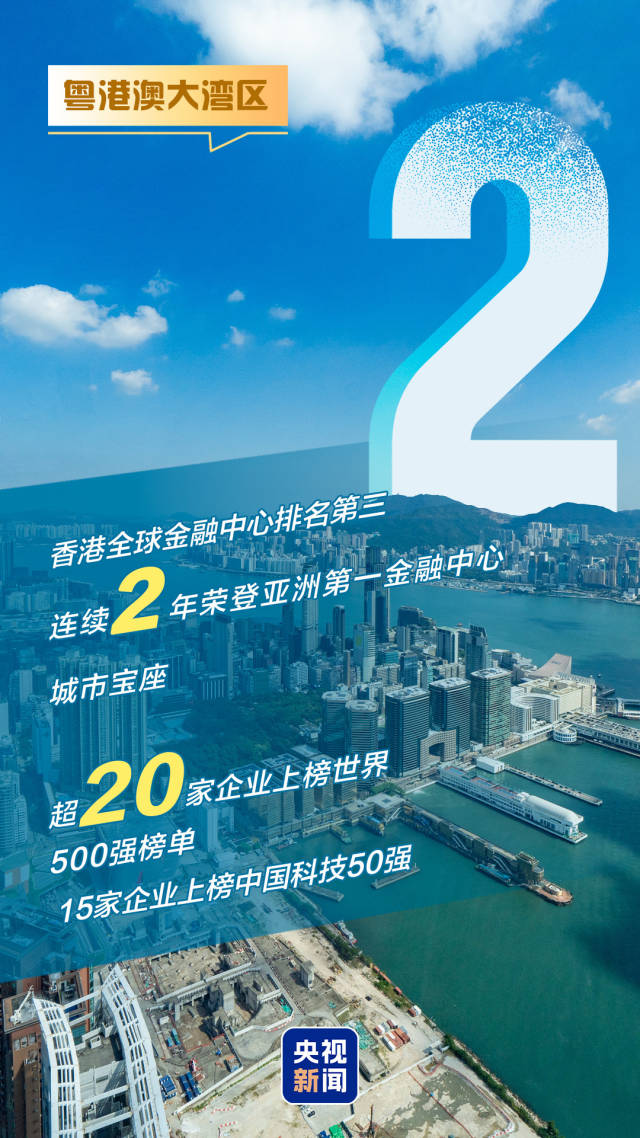 藏不住了！9图“数”读大湾区实力有多强