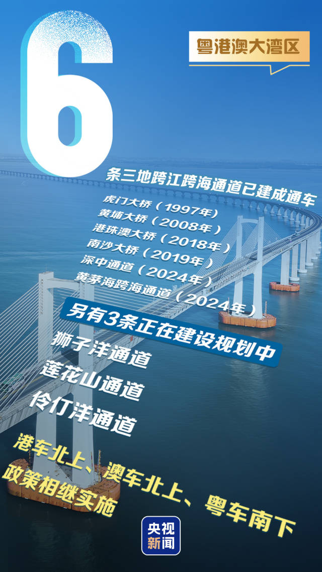 藏不住了！9图“数”读大湾区实力有多强