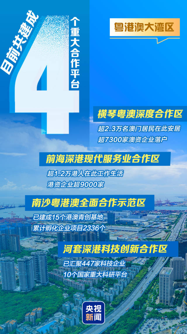藏不住了！9图“数”读大湾区实力有多强