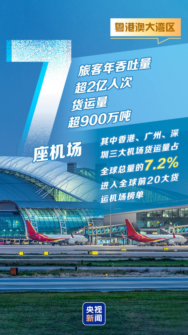 藏不住了！9图“数”读大湾区实力有多强