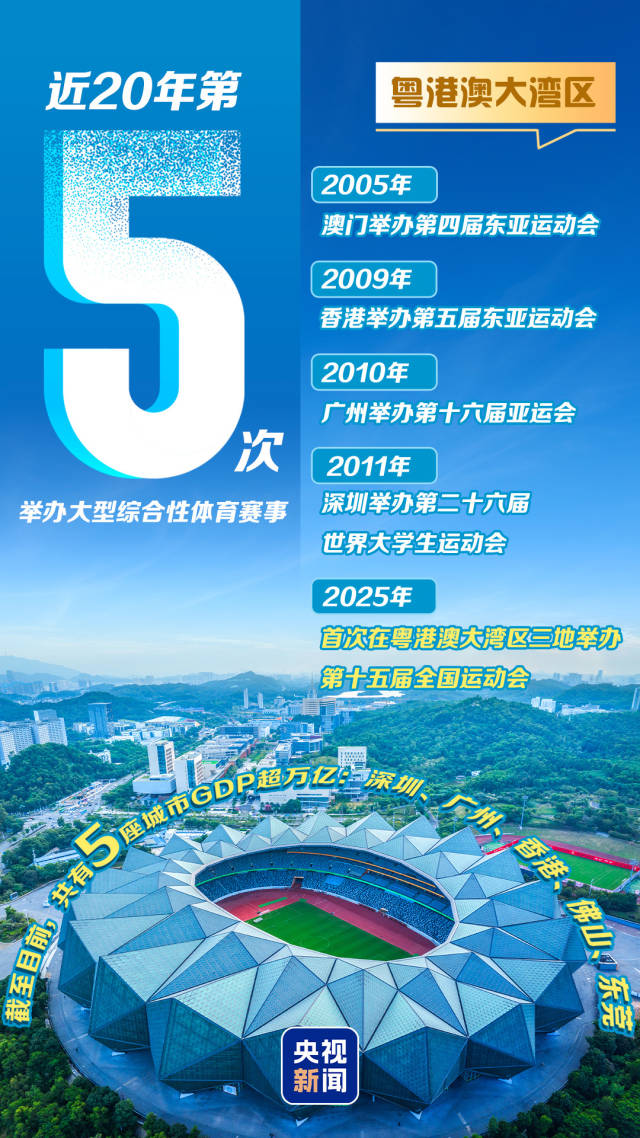 藏不住了！9图“数”读大湾区实力有多强