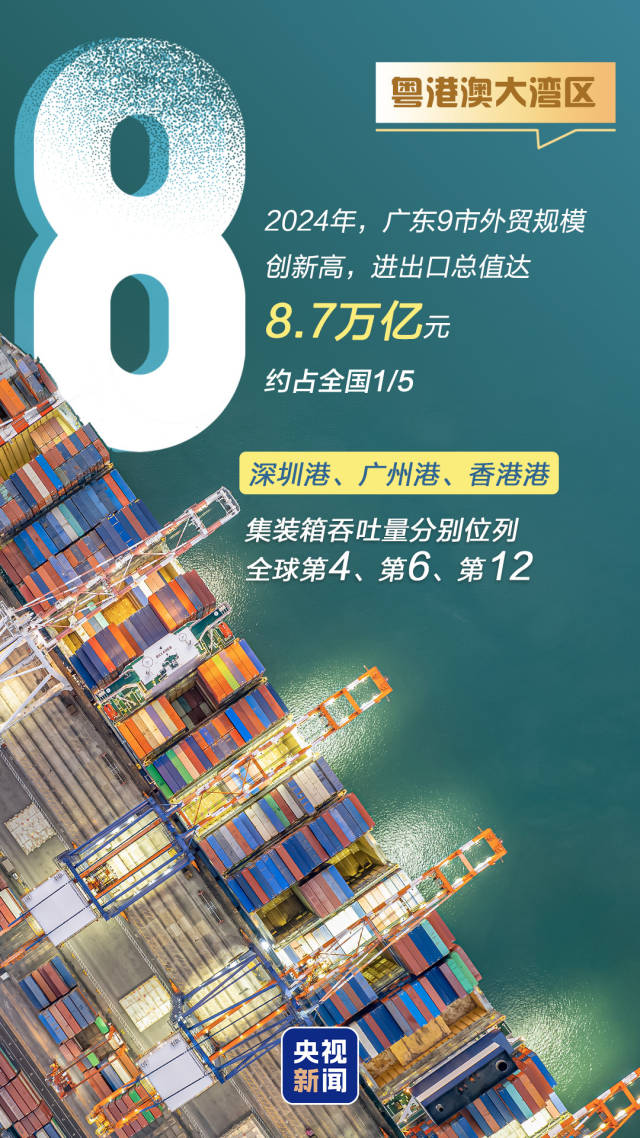 藏不住了！9图“数”读大湾区实力有多强