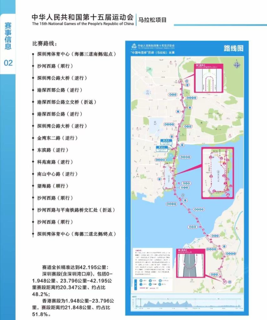 第十五届全运会跨境马拉松比赛路线图。赛事组委会提供 第十五届全运会跨境马拉松比赛路线图。赛事组委会提供