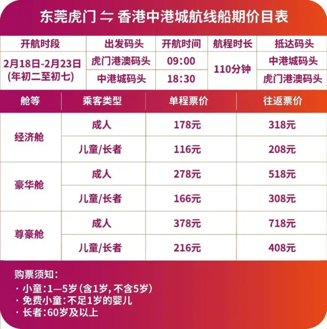 虎门港澳码头⇌香港中港城航线春节开通,限时6天! 虎门港澳码头⇌香港中港城航线春节开通,限时6天!