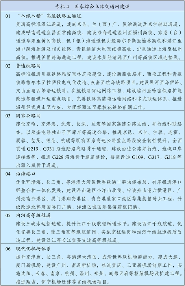 中华人民共和国国民经济和社会发展第十五个五年规划纲要 中华人民共和国国民经济和社会发展第十五个五年规划纲要