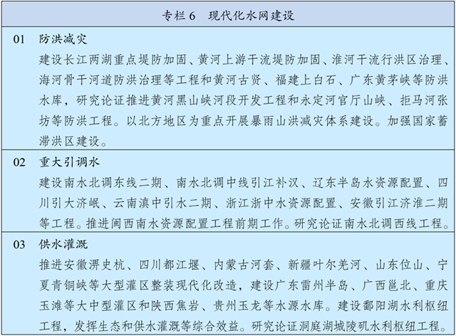 中华人民共和国国民经济和社会发展第十五个五年规划纲要 中华人民共和国国民经济和社会发展第十五个五年规划纲要