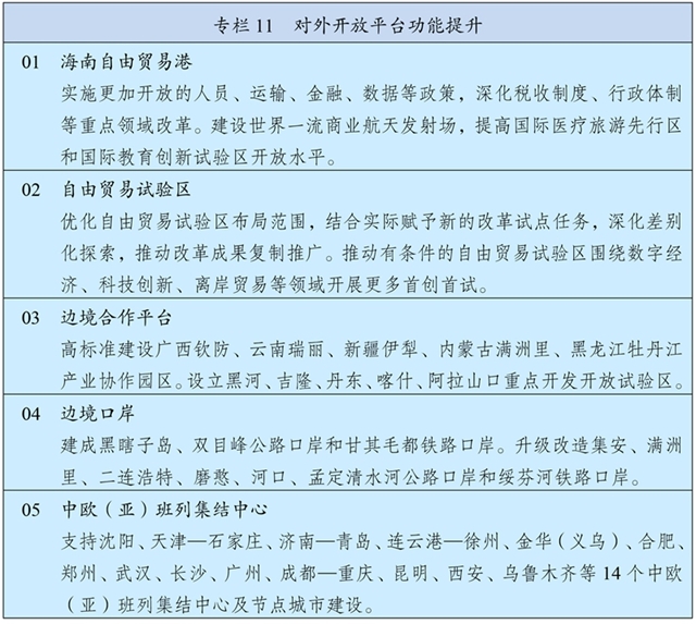 中华人民共和国国民经济和社会发展第十五个五年规划纲要 中华人民共和国国民经济和社会发展第十五个五年规划纲要